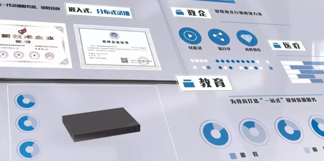 实训录播可实现哪些功能的运用？